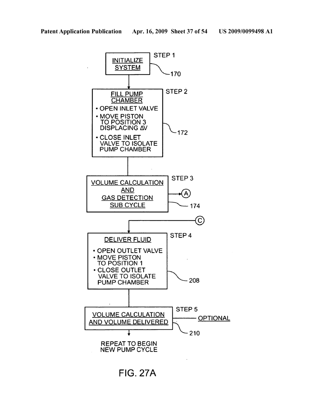 Systems, Devices and Methods for Cardiopulmonary Treatment and Procedures - diagram, schematic, and image 38