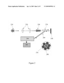 Spinal Cord s Epidural Space Detection By Using Fiber Optic Technology diagram and image