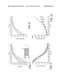 BIOLOGICAL PACEMAKERS INCLUDING MUTATED HYPERPOLARIZATION-ACTIVATED CYCLIC NUCLEOTIDE-GATED (HCN) CHANNELS diagram and image