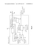 Method and Implantable Medical Device for Classifying Sensor Signals diagram and image