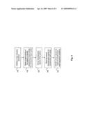 Method and Implantable Medical Device for Classifying Sensor Signals diagram and image