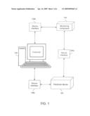 MONITORING AND CONTROL OF ELECTRONIC DEVICES diagram and image