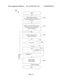 MONITORING AND CONTROL OF ELECTRONIC DEVICES diagram and image