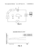 METHOD FOR ROBOT-ASSISTED MEASUREMENT OF MEASURABLE OBJECTS diagram and image