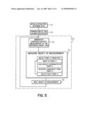 METHOD FOR ROBOT-ASSISTED MEASUREMENT OF MEASURABLE OBJECTS diagram and image