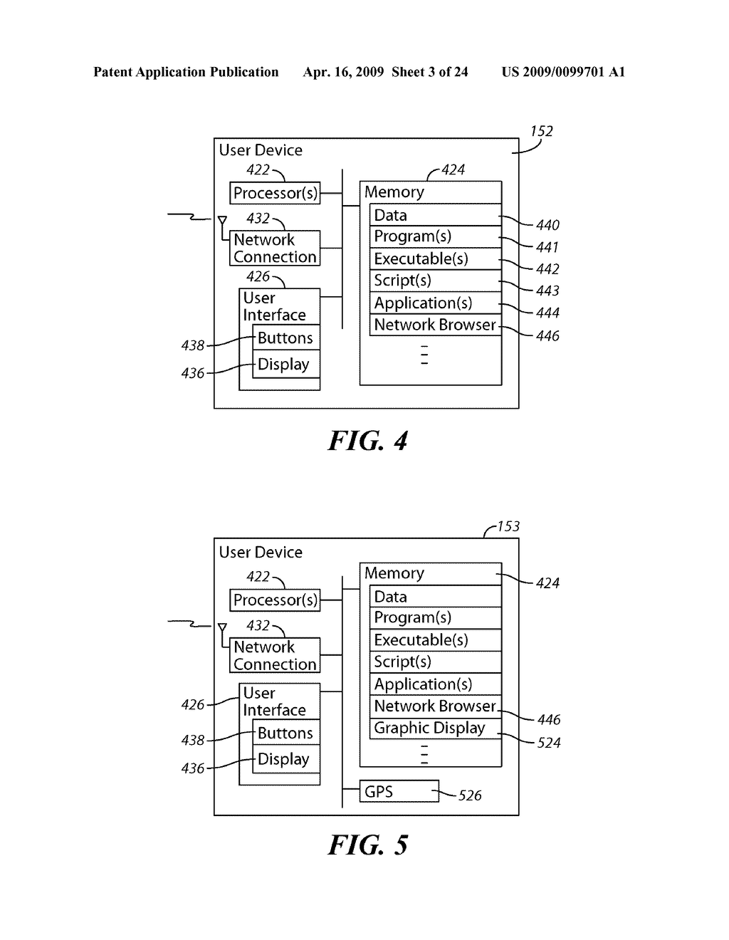 Remote Access to Irrigation Control Systems - diagram, schematic, and image 04