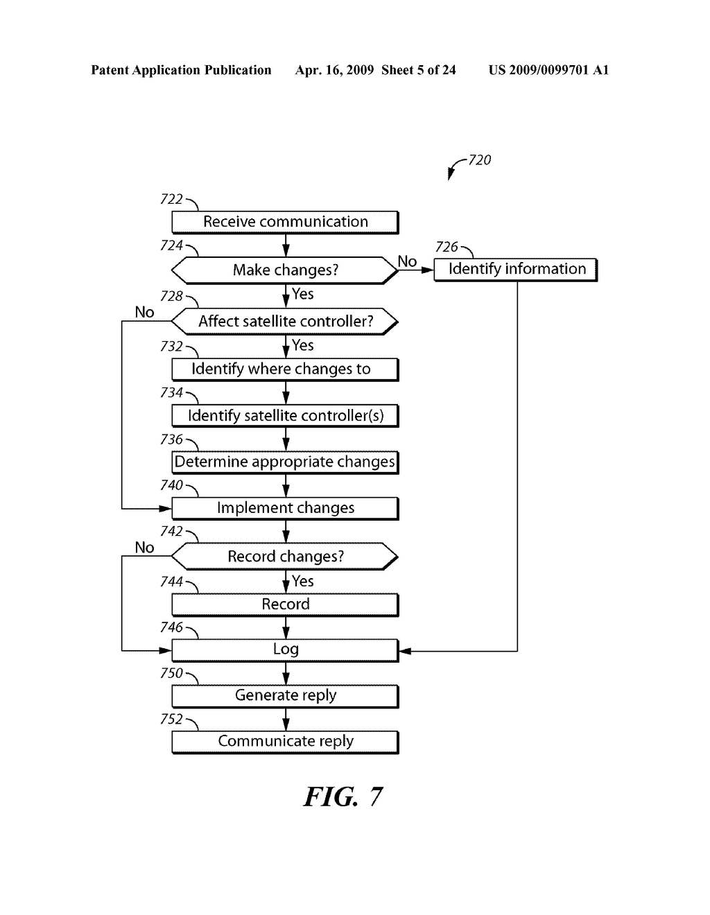 Remote Access to Irrigation Control Systems - diagram, schematic, and image 06