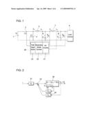 DIGITAL CONTROLLER diagram and image