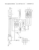 Remote starting device and remote starting method diagram and image