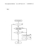 Remote starting device and remote starting method diagram and image