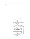 Remote starting device and remote starting method diagram and image