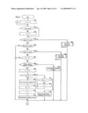 Remote starting device and remote starting method diagram and image