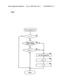 Remote starting device and remote starting method diagram and image