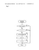 Remote starting device and remote starting method diagram and image