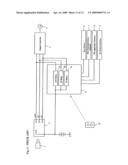 Remote starting device and remote starting method diagram and image