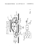 Device And Method For Determining the Center of Gravity Of A Vehicle diagram and image