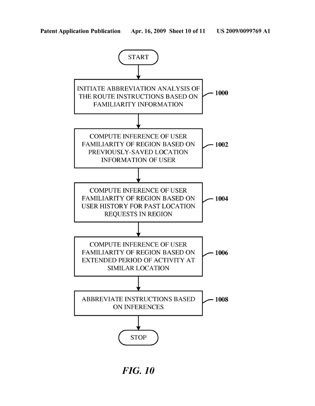 ABBREVIATED DIRECTIONS FOR ROUTE NAVIGATION - diagram, schematic, and image 11