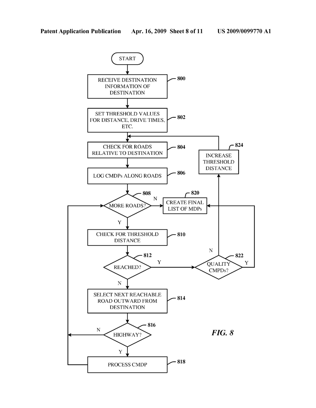 MULTIPLE DIRECTIONS TO A DESTINATION WITHOUT PROVIDING A SPECIFIC ORIGIN - diagram, schematic, and image 09