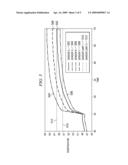 Sensor Subset Selection for Reduced Bandwidth and Computation Requirements diagram and image