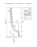 Sensor Subset Selection for Reduced Bandwidth and Computation Requirements diagram and image