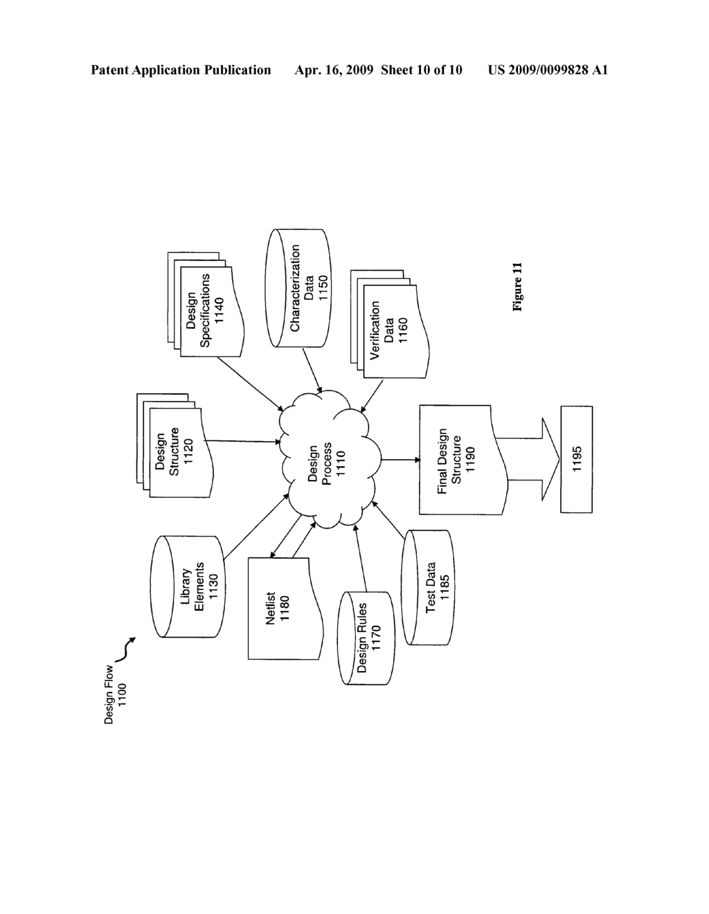 Device Threshold Calibration Through State Dependent Burnin - diagram, schematic, and image 11