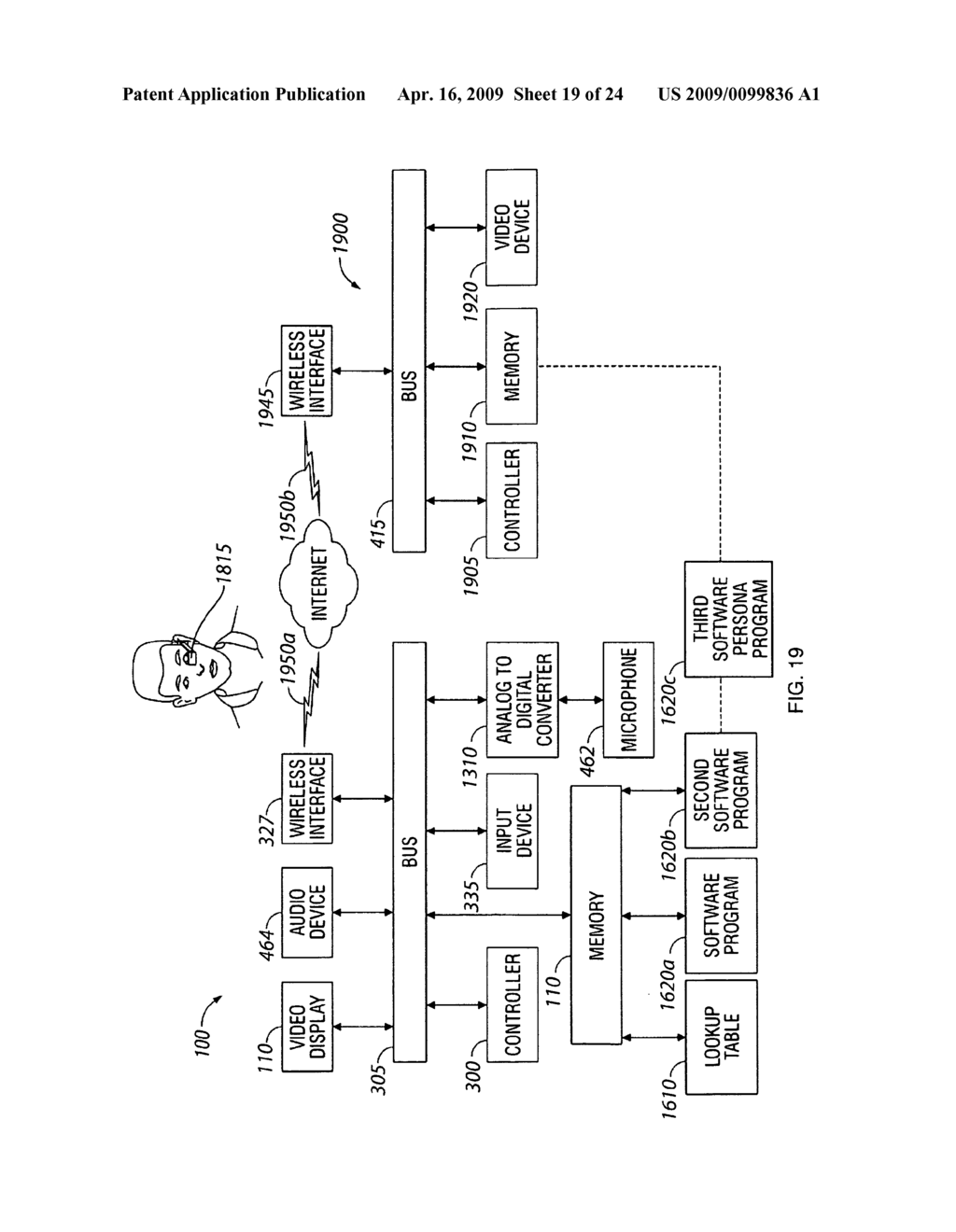 Mobile wireless display providing speech to speech translation and avatar simulating human attributes - diagram, schematic, and image 20