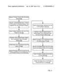 Vocal Command Directives To Compose Dynamic Display Text diagram and image