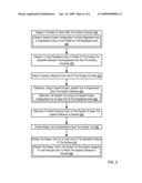 Vocal Command Directives To Compose Dynamic Display Text diagram and image