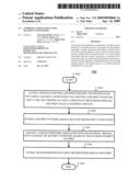 Composite Application Using Security Annotations diagram and image