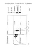 METHOD, SYSTEM AND SOFTWARE FOR TALENT MANAGEMENT diagram and image