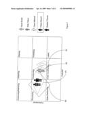 METHOD, SYSTEM AND SOFTWARE FOR TALENT MANAGEMENT diagram and image