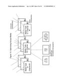 System for and method of automatic optimizing quantitative business objectives of sellers (advertisers) with synergistic pricing, promotions and advertisements, while simultaneously minimizing expenditure discovery and optimizing allocation of advertising channels that optimize such objectives diagram and image