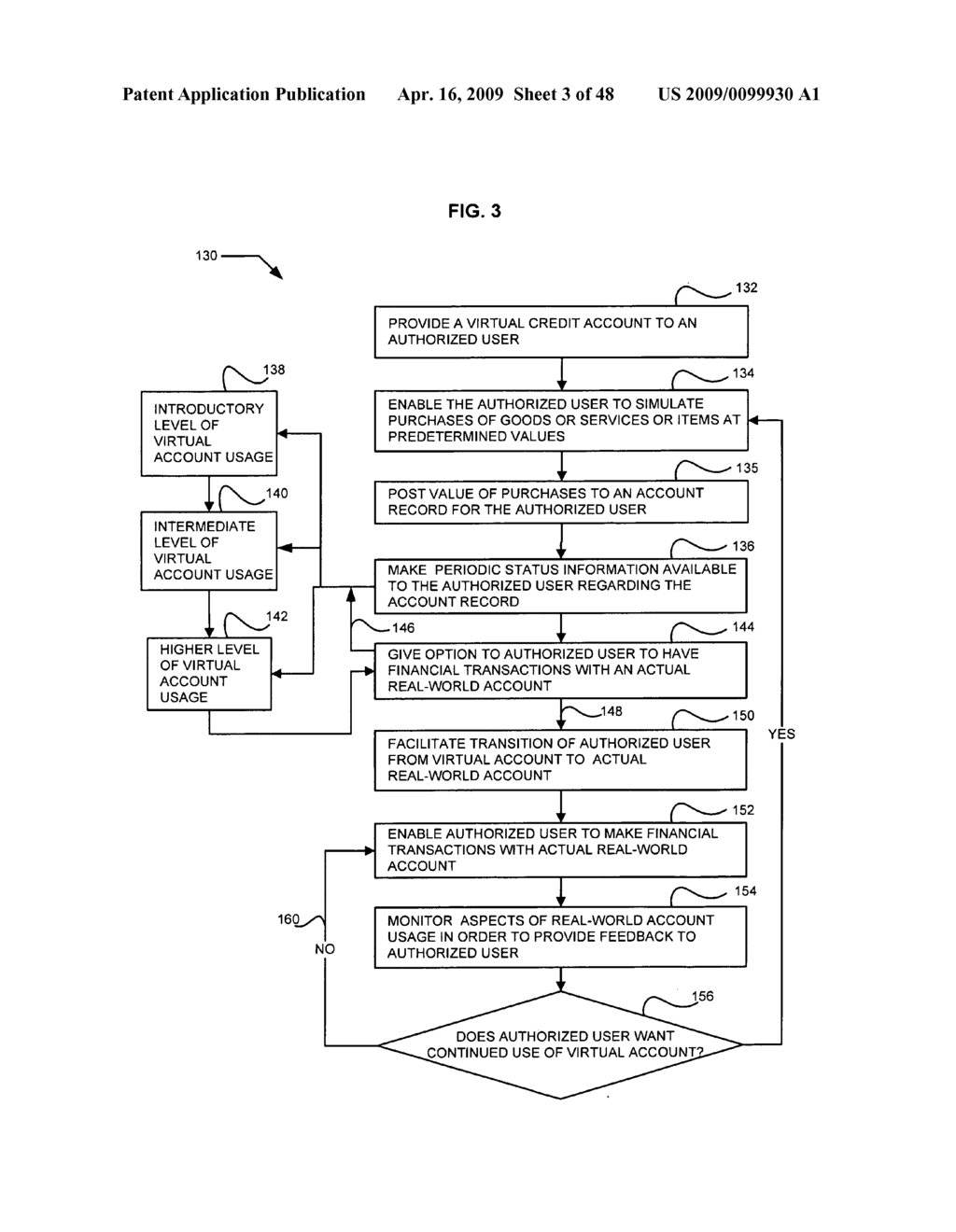 Participation profiles of virtual world players - diagram, schematic, and image 04