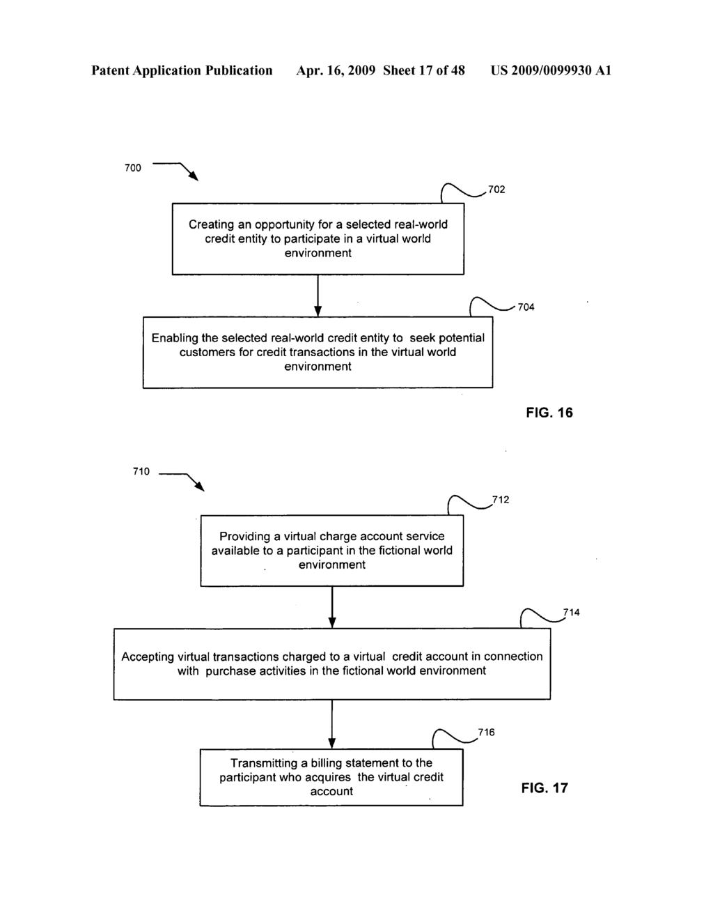 Participation profiles of virtual world players - diagram, schematic, and image 18