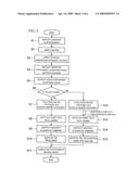 Product ordering apparatus diagram and image