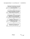 CONFIGURABLE INTELLIGENT COUNTDOWN CLOCK FOR ONLINE AUCTIONS diagram and image