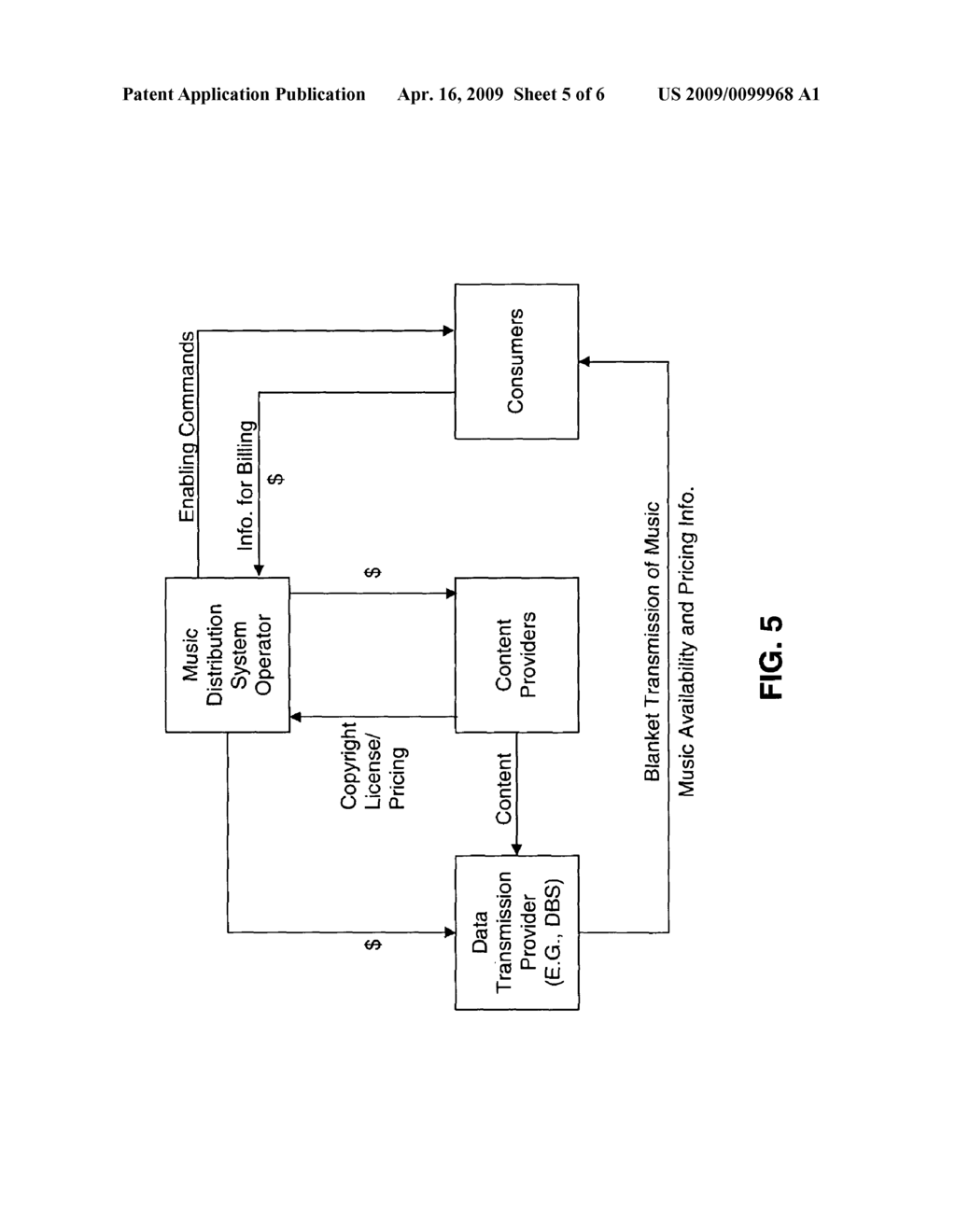 MUSIC DISTRIBUTION SYSTEMS - diagram, schematic, and image 06