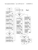 METHOD AND SYSTEM FOR AUCTION OR SALES OF DELIVERABLE PREPARED FOOD VIA THE INTERNET diagram and image