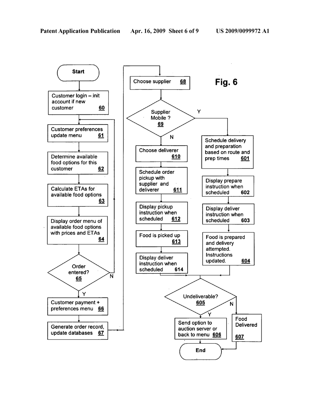 METHOD AND SYSTEM FOR AUCTION OR SALES OF DELIVERABLE PREPARED FOOD VIA THE INTERNET - diagram, schematic, and image 07