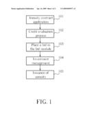 Annuity Contract Management System and Method Thereof diagram and image