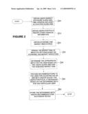 Process, system and financial engine for determining a level of risk in the market, and for adjusting user s market exposure based on the level of risk diagram and image