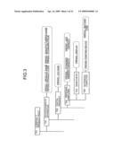 Database management apparatus and method of managing database diagram and image