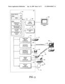 Methods, Systems, and Products for Managing Communications diagram and image