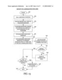 Methods, Systems, and Products for Managing Communications diagram and image