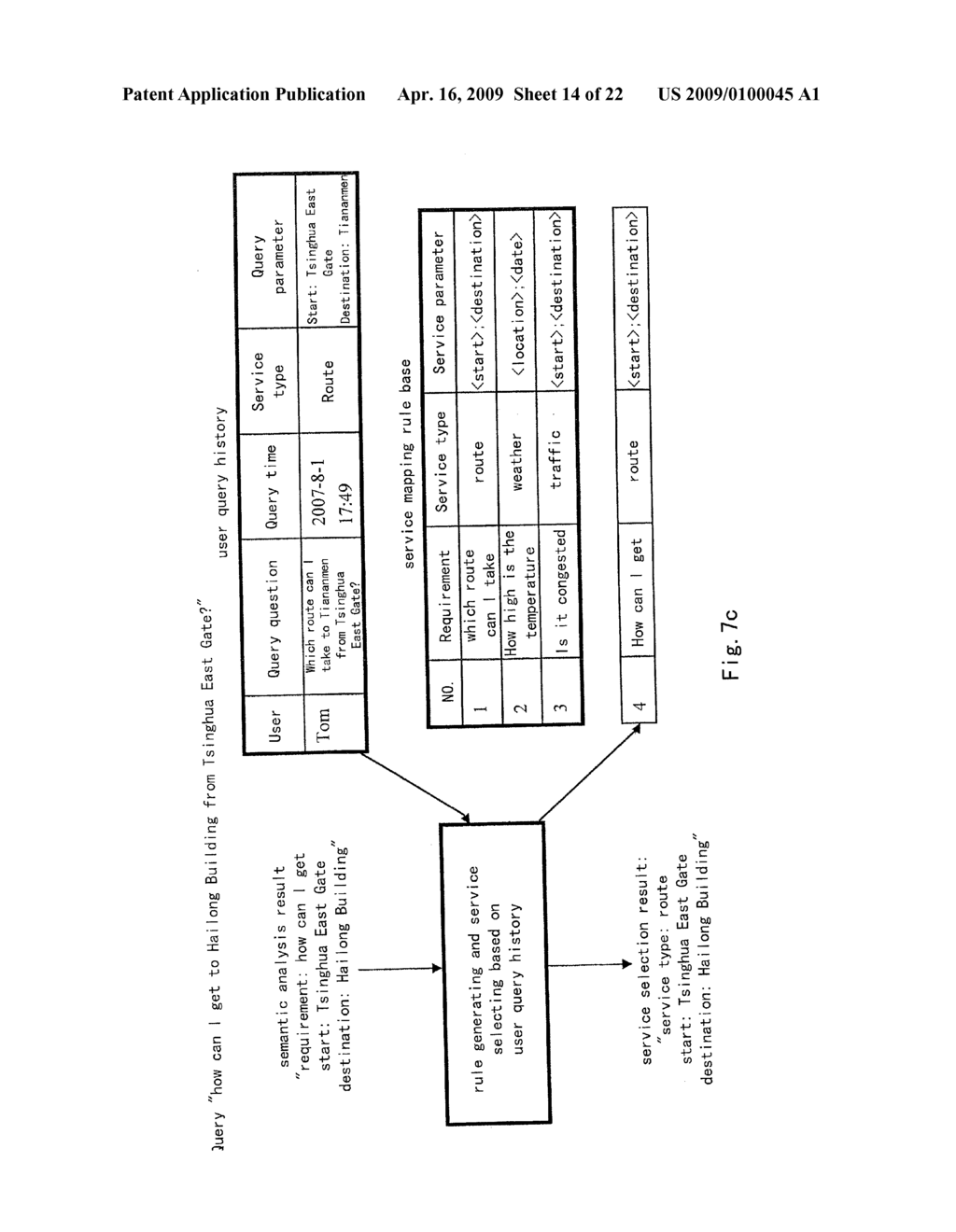 DEVICE AND METHOD FOR ADAPTIVE SERVICE SELECTION, QUERY SYSTEM AND METHOD - diagram, schematic, and image 15