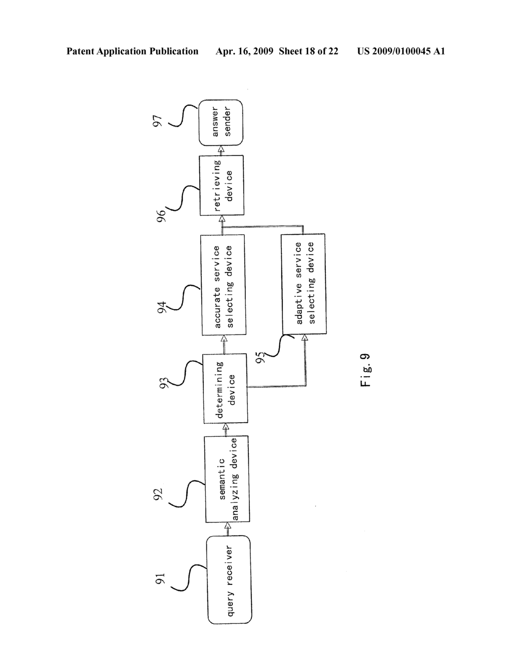 DEVICE AND METHOD FOR ADAPTIVE SERVICE SELECTION, QUERY SYSTEM AND METHOD - diagram, schematic, and image 19