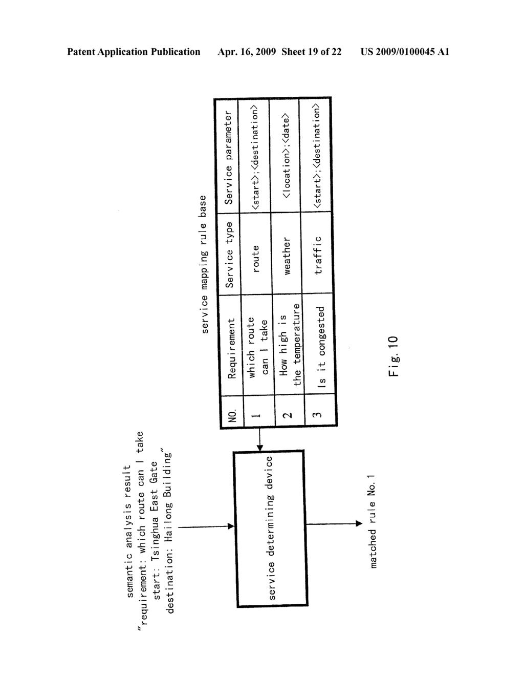 DEVICE AND METHOD FOR ADAPTIVE SERVICE SELECTION, QUERY SYSTEM AND METHOD - diagram, schematic, and image 20