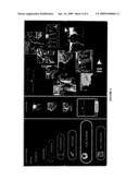 Digital content Management system diagram and image