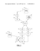 APPARATUS, SYSTEM, METHOD AND COMPUTER PROGRAM PRODUCT FOR PREVIEWING MEDIA FILES diagram and image