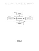 APPARATUS, SYSTEM, METHOD AND COMPUTER PROGRAM PRODUCT FOR PREVIEWING MEDIA FILES diagram and image